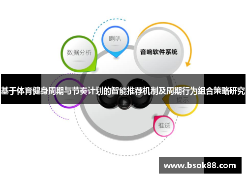 基于体育健身周期与节奏计划的智能推荐机制及周期行为组合策略研究