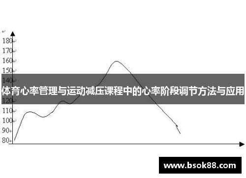 体育心率管理与运动减压课程中的心率阶段调节方法与应用